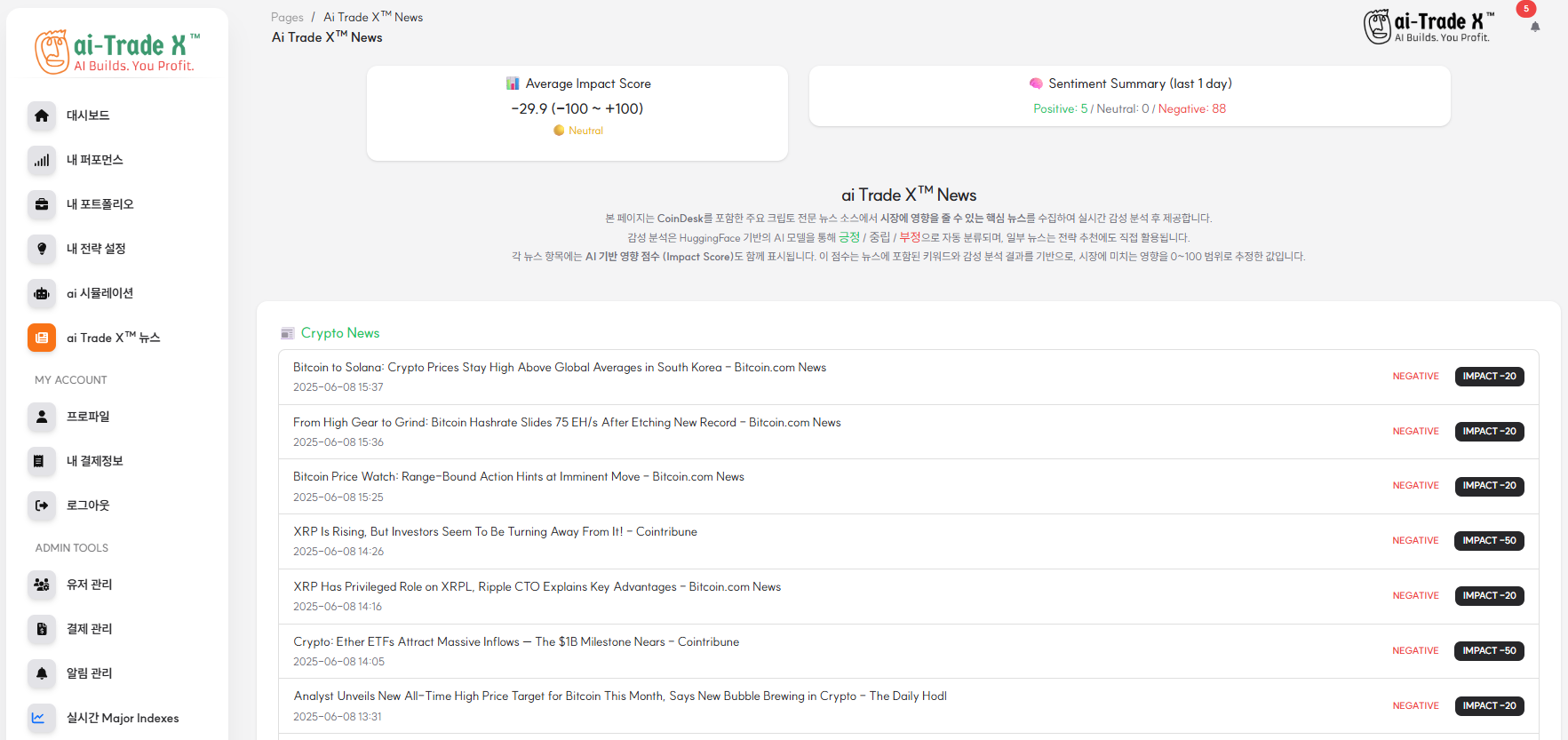 뉴스 감성 분석